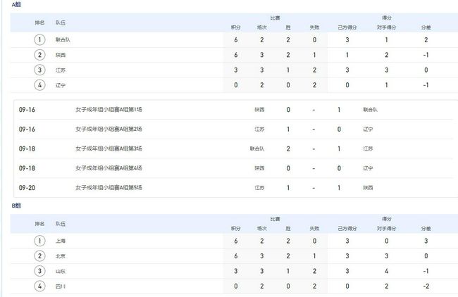久草免费小视频